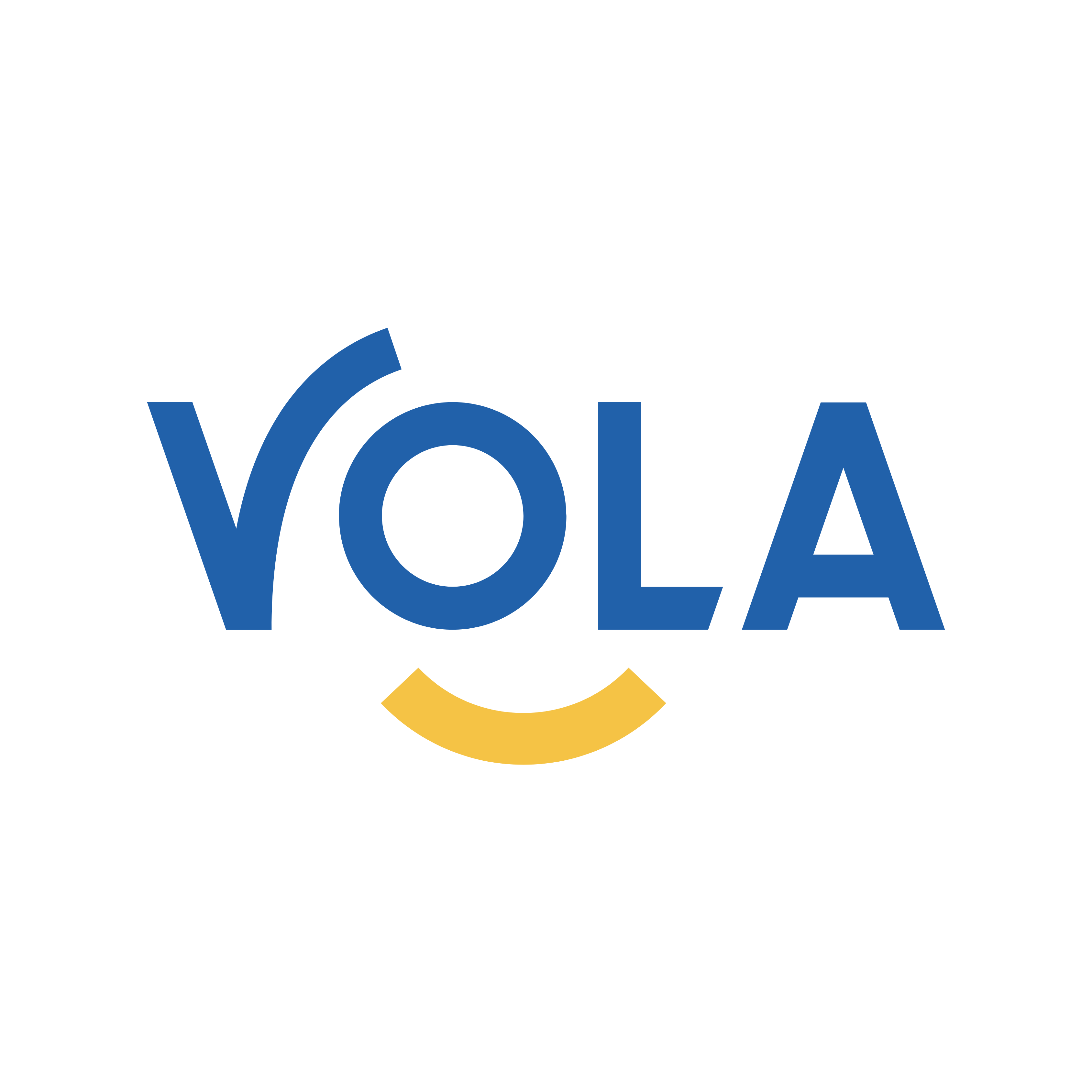 VOLA.RO