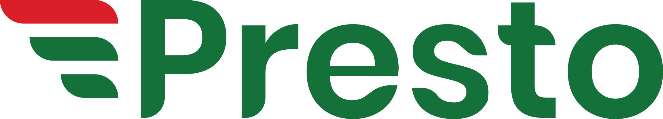 PRESTO PIZZA