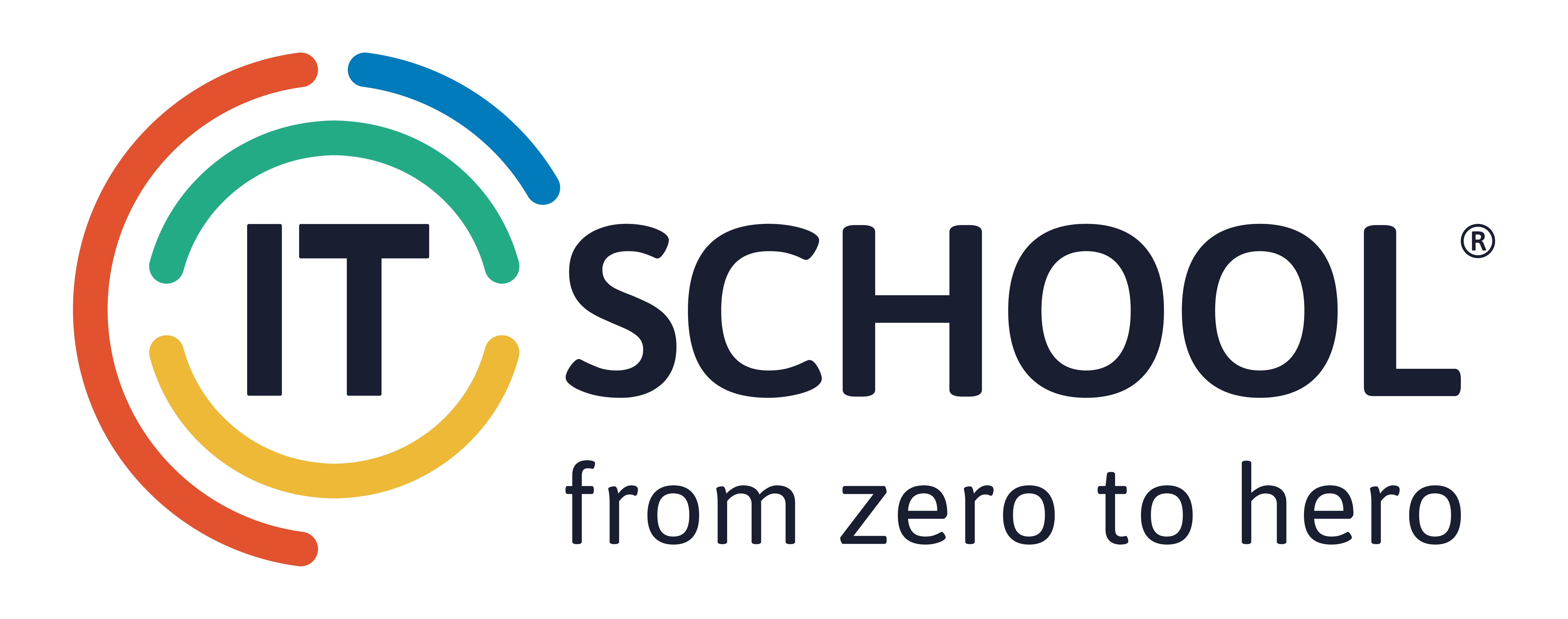 www.itschool.ro